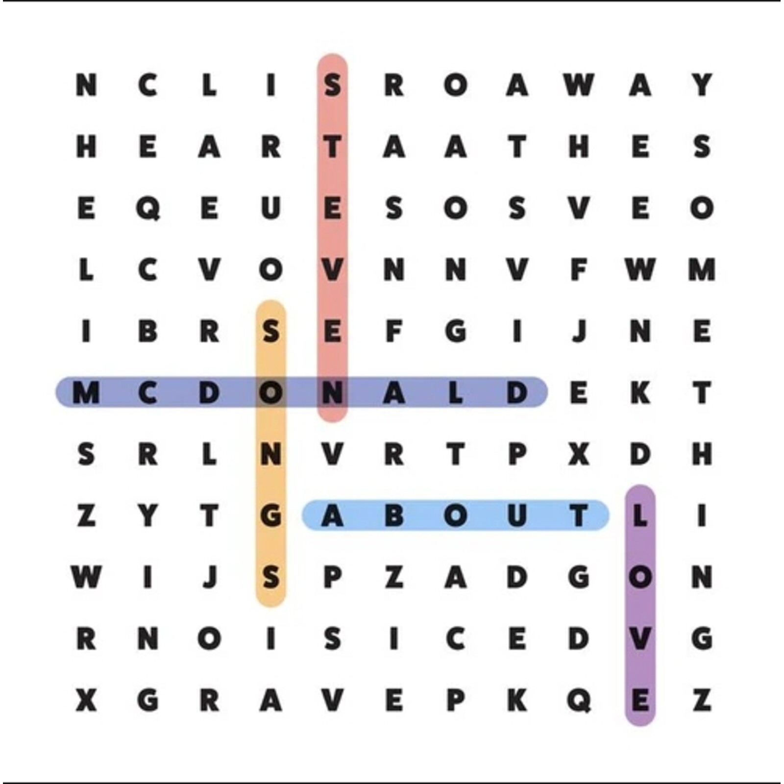 Picture of Steven McDonald - Songs About Love