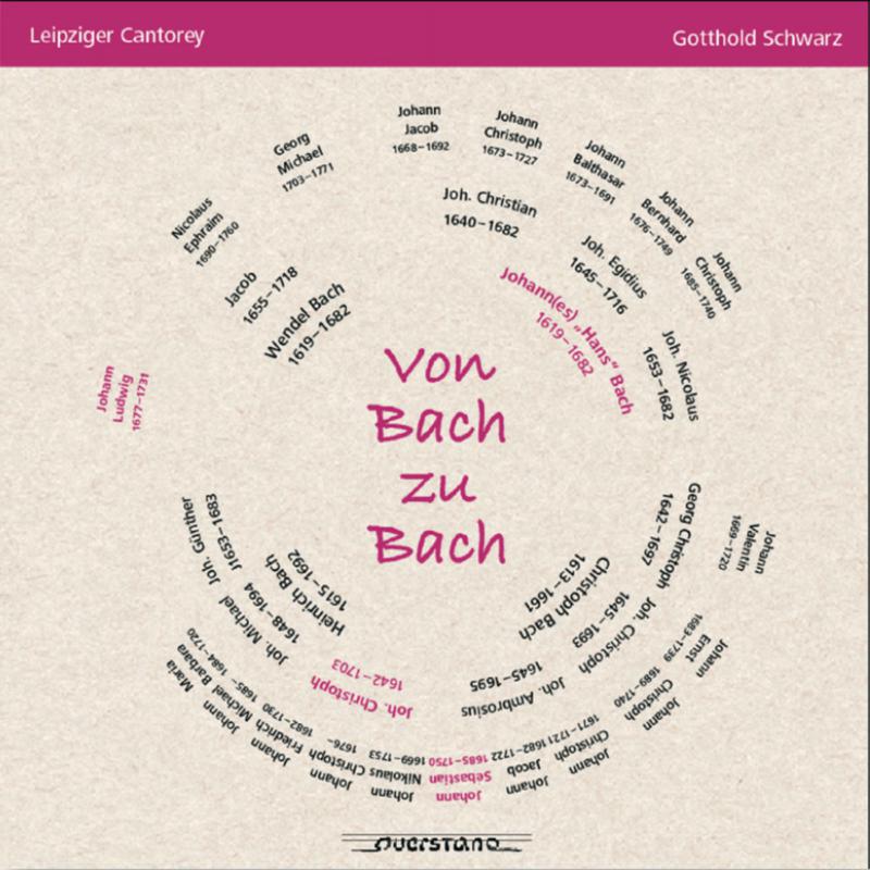 Picture of Members of Sachsisches Barockorchester - Bach: Von Bach zu Bach (From Bach to Bach)