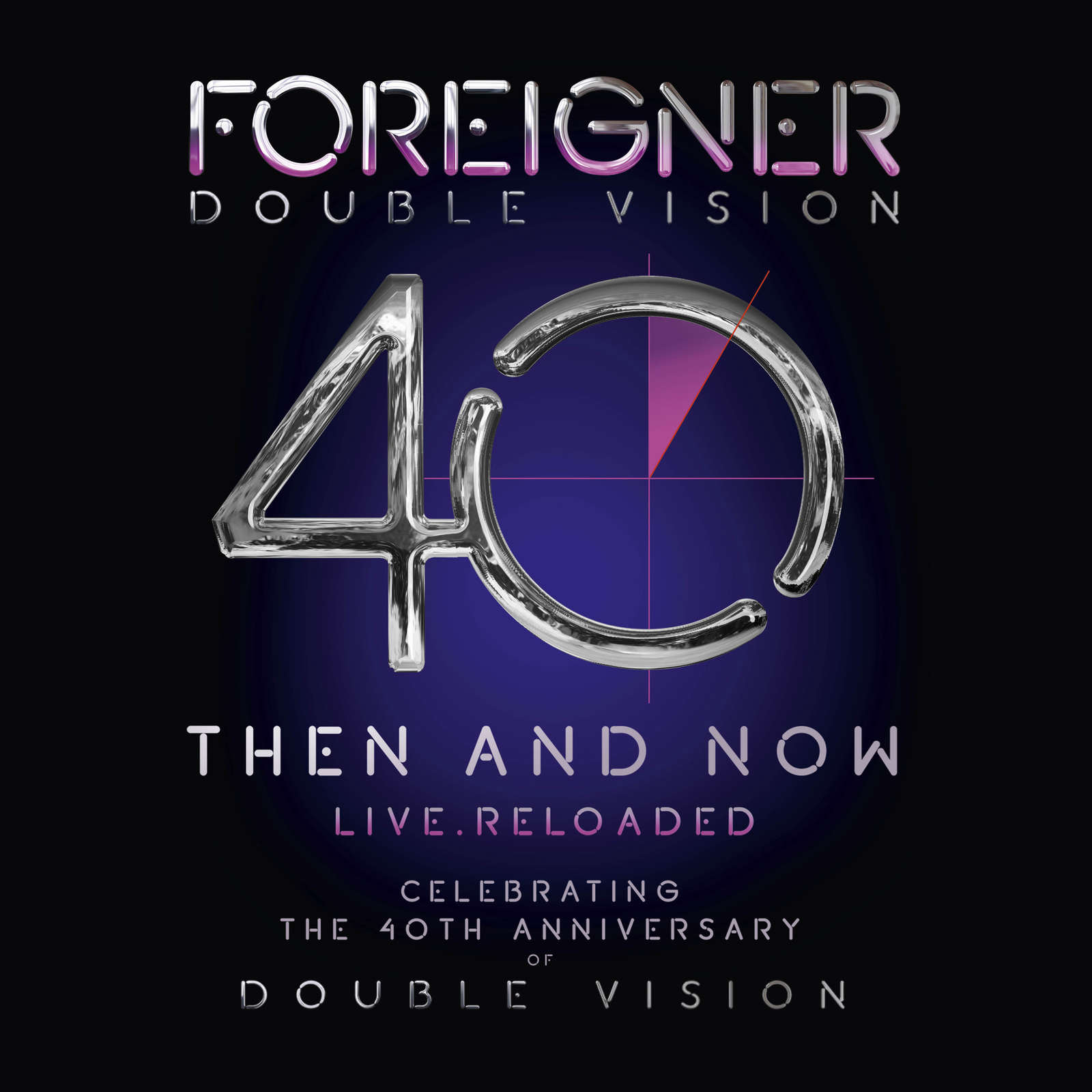 Picture of Foreigner - Double Vision: Then And Now