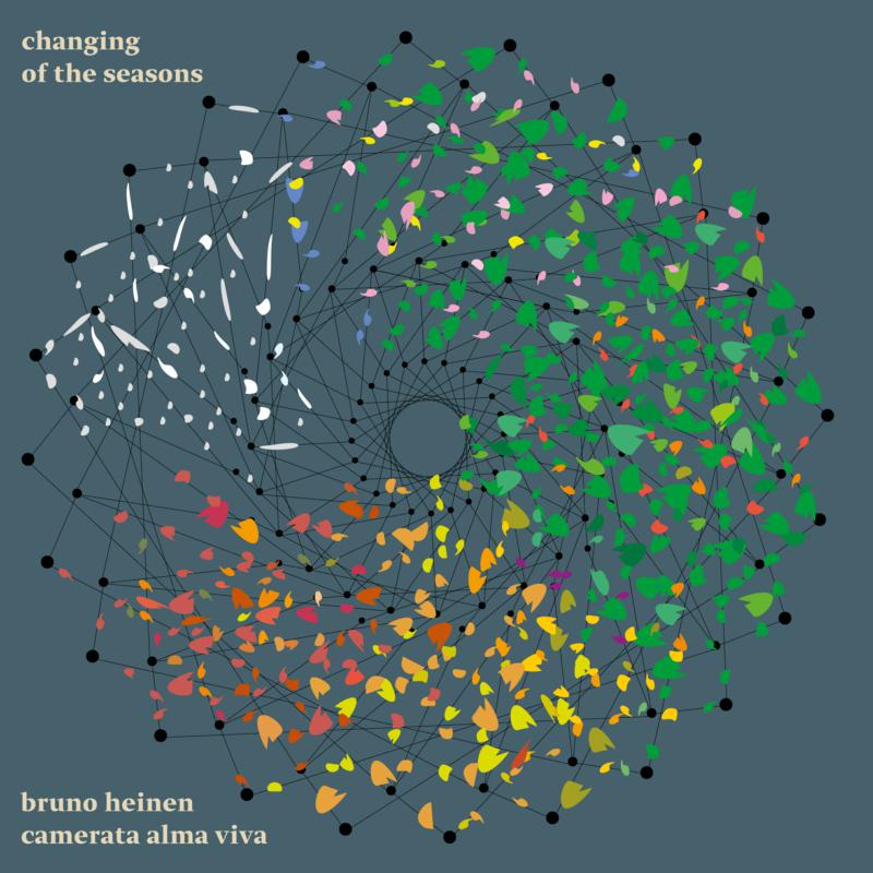 Picture of Bruno Heinen & Camerata Alma Viva - Changing Of The Seasons