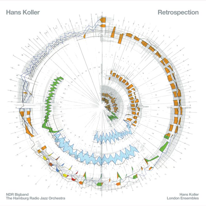 Picture of Hans Koller - Retrospection