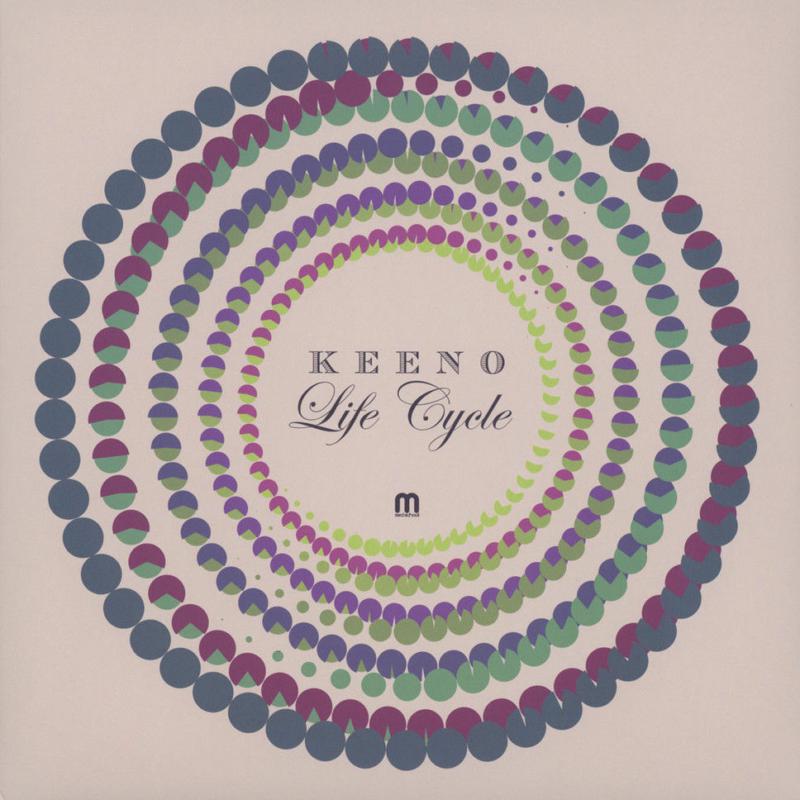 Picture of Keeno - Life Cycle