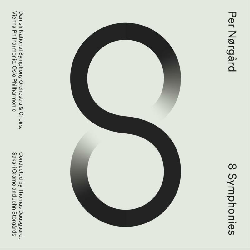 Picture of Various - Per N�rg�rd: 8 Symphonies