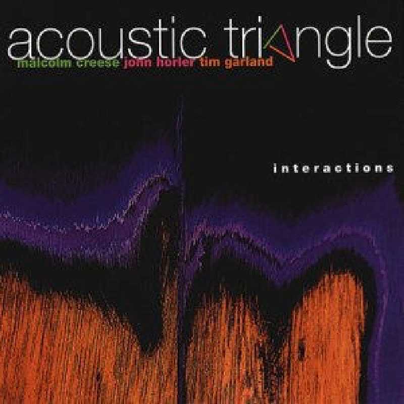 Picture of Acoustic Triangle - Interactions