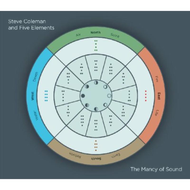 Picture of Steve Coleman - The Mancy Of Sound