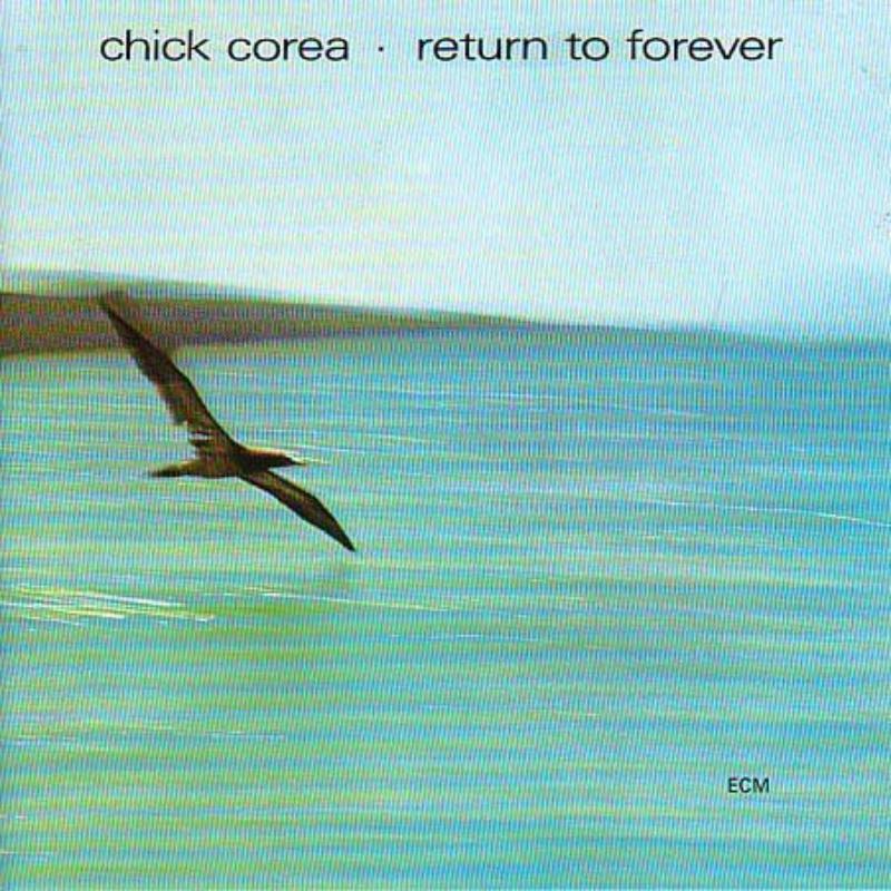 Picture of Chick Corea - Return To Forever