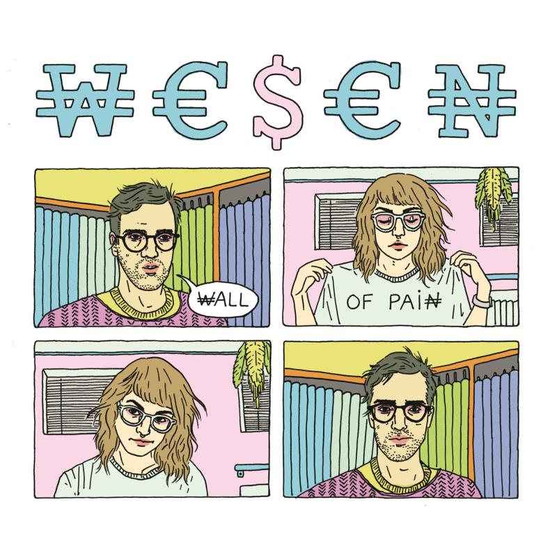 Picture of Wesen - Wall Of Pain