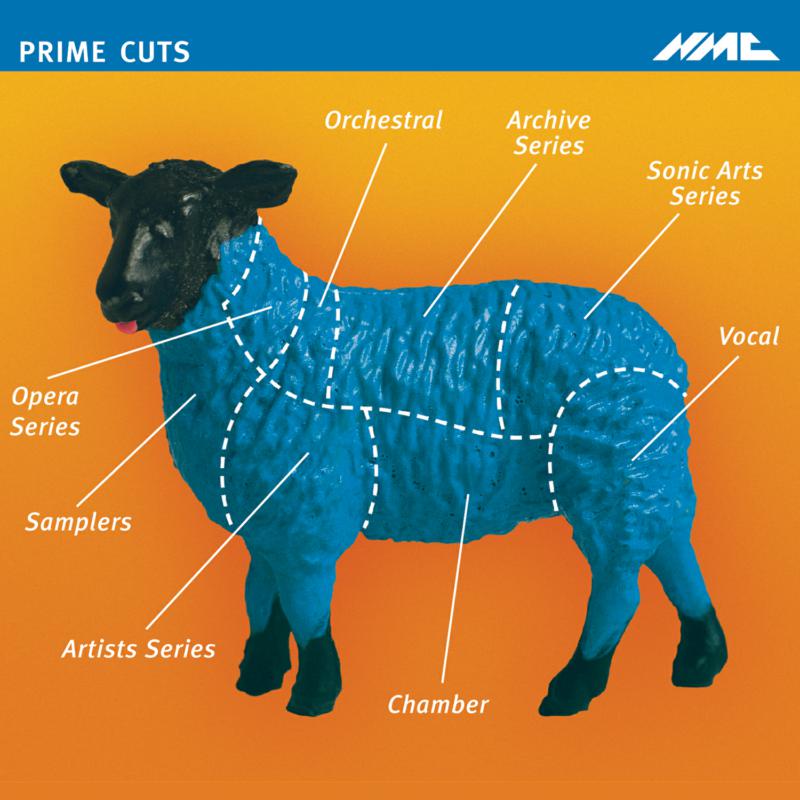 Picture of Various Artists - Prime Cuts (Sampler)