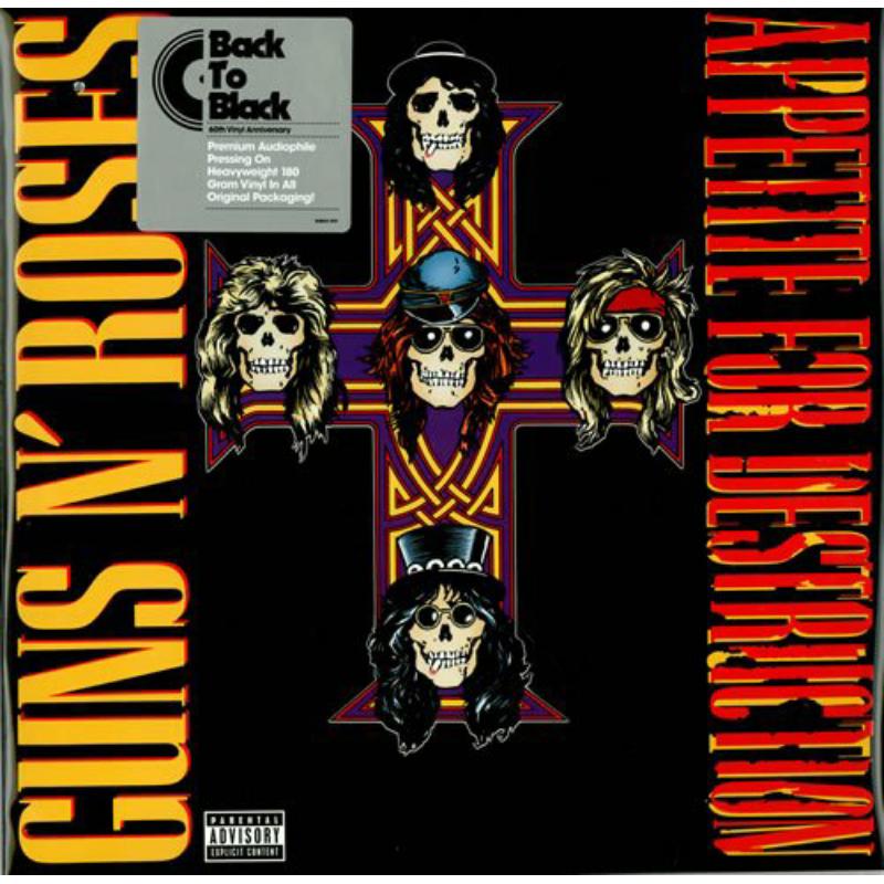 Picture of Guns N' Roses - Appetite For Destruction