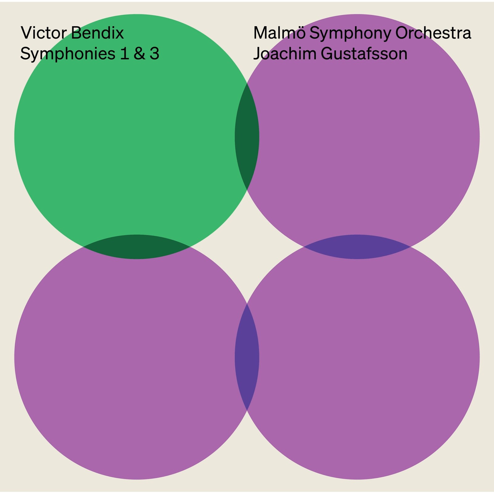 Picture of Malmo Symphony Orchestra; Joachim Gustafsson - Victor Bendix: Symphonies 1 & 3