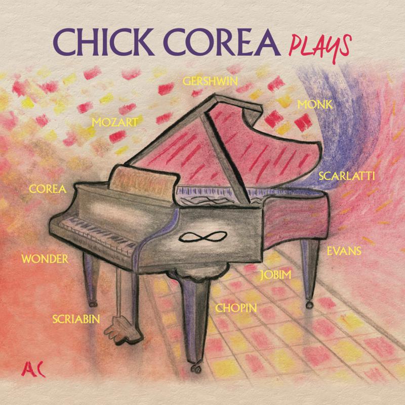 Picture of Chick Corea - Plays (2CD)